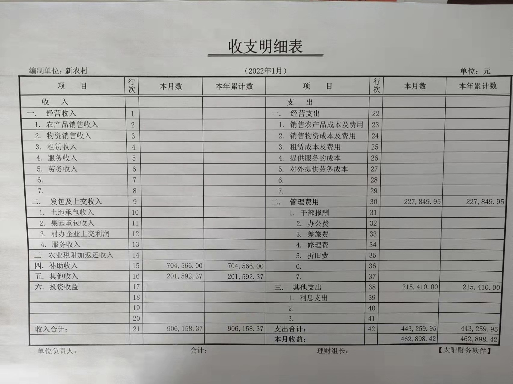 财务收支情况.jpg