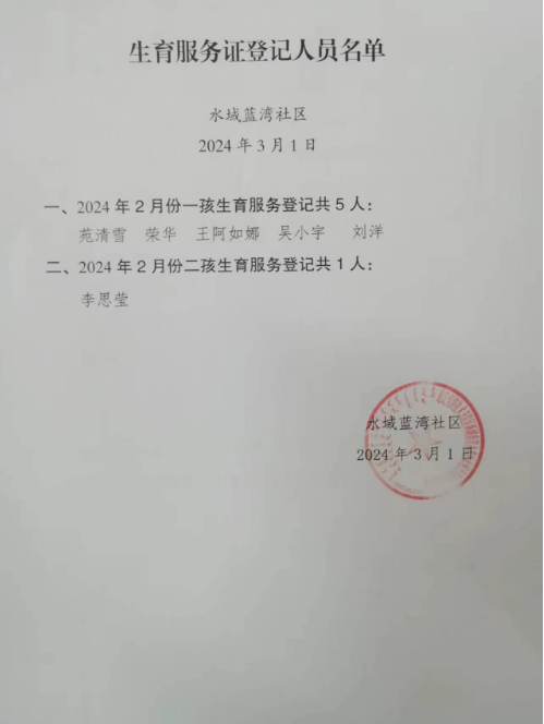 1709259039866.png